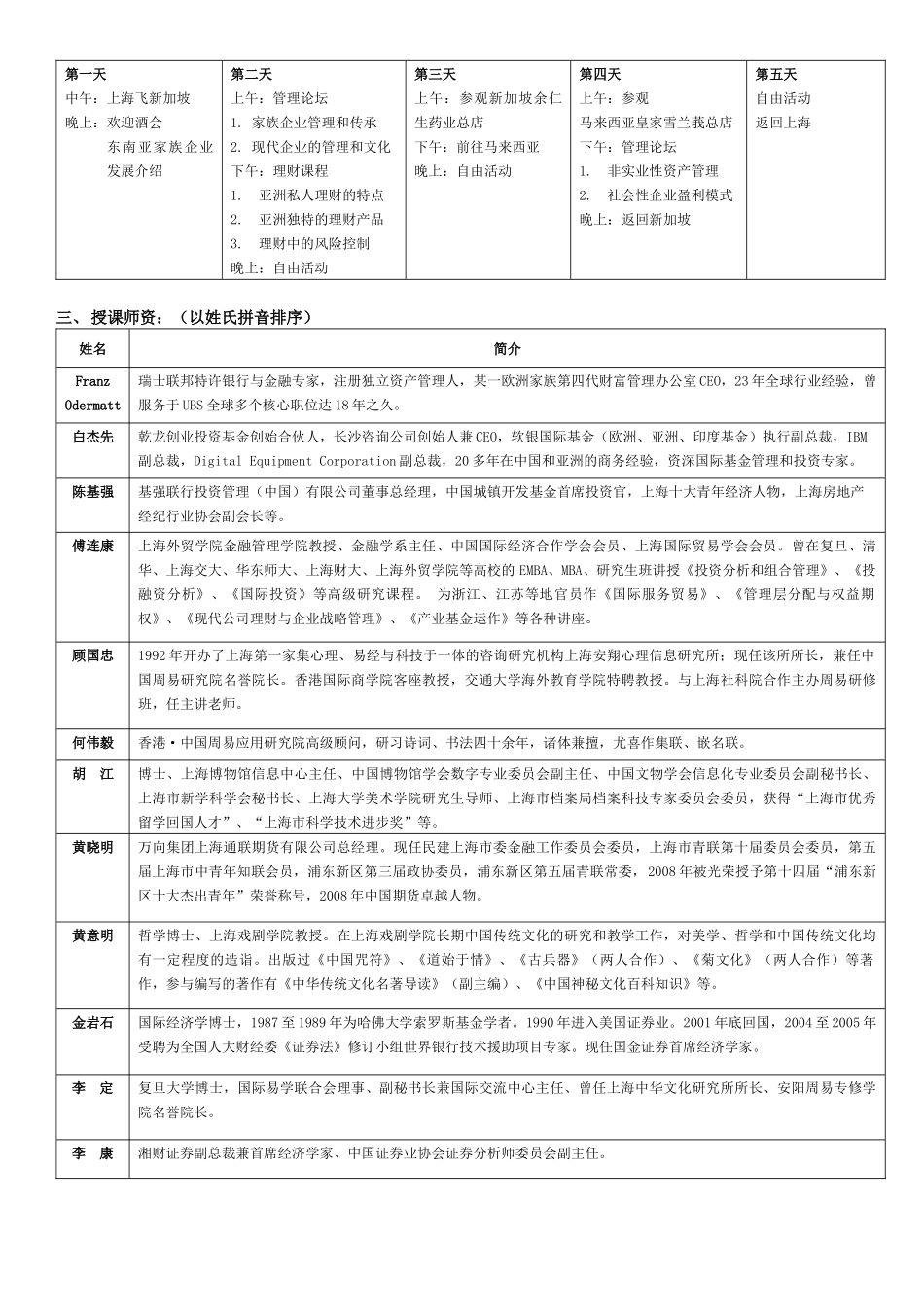 上海交通大学《企业家百年财富管理课程》_第3页