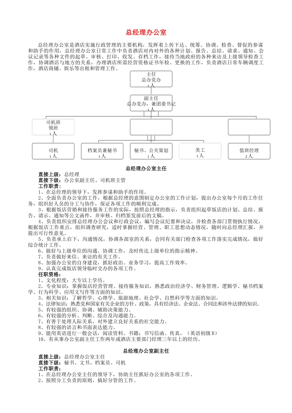 酒店各岗位人员任职要求_第1页