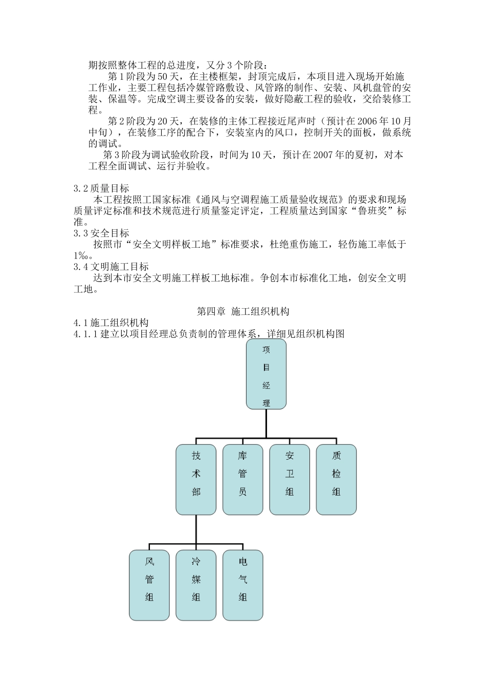 某公司办公楼空调系统工程施工组织设计方案_第3页