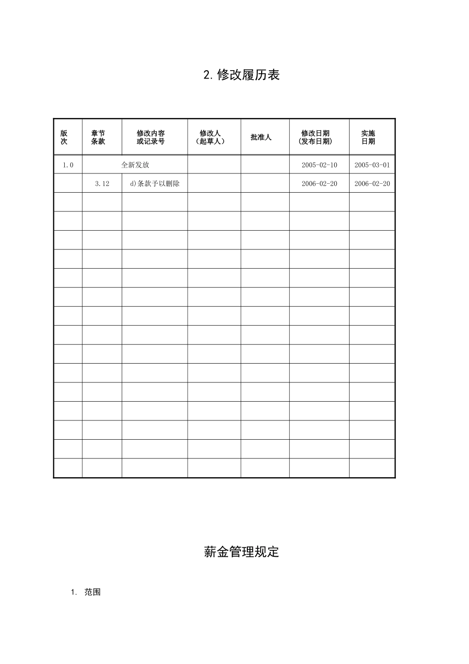某实业有限公司企业标准-薪金管理规定_第3页
