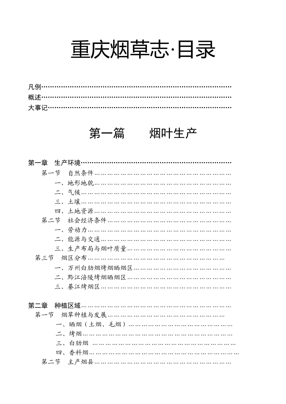重庆烟草志目录_第1页