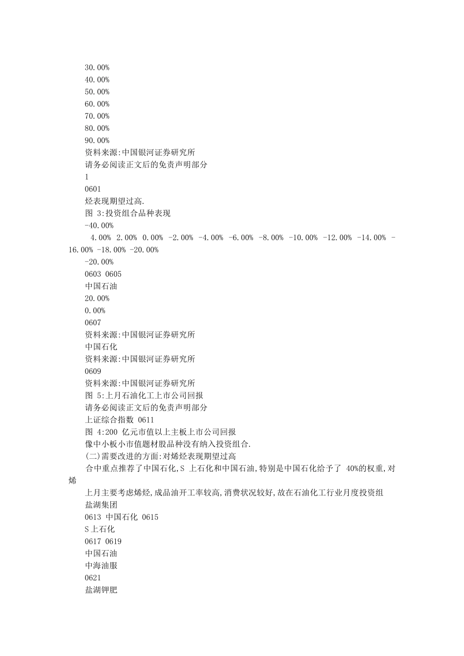 石油化工投资组合研究报告_第3页