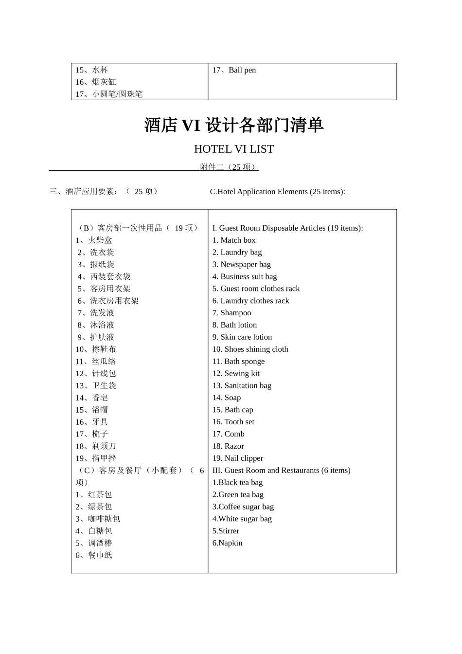 酒店管理资料酒店设计参照资料(叶予舜)_第2页