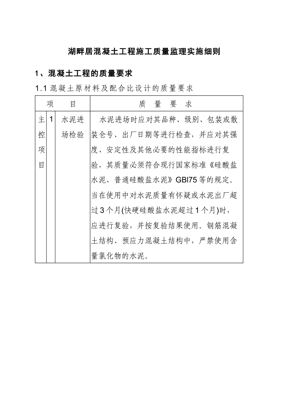 混凝土工程监理实施细则(doc 14页)_第2页