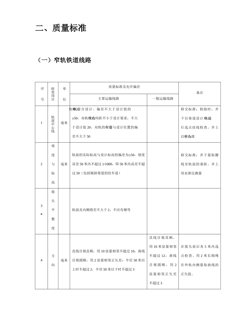 矿井轨道质量标准及架线维护规程_第3页