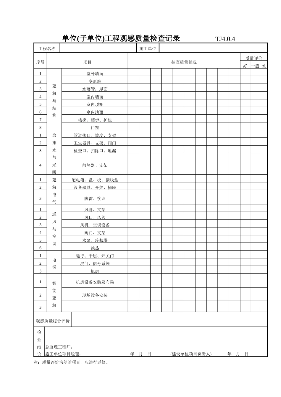040 单位（子单位）工程观感质量检查记录 TJ4-0-4_第1页
