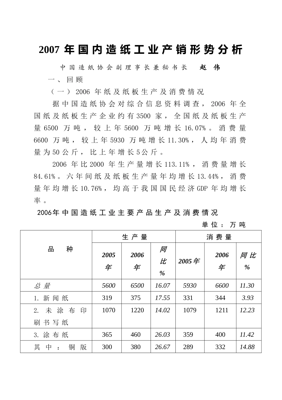 全国造纸工业产销形势分析_第1页