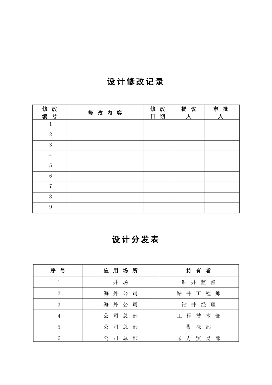 钻井工程设计格式培训_第3页