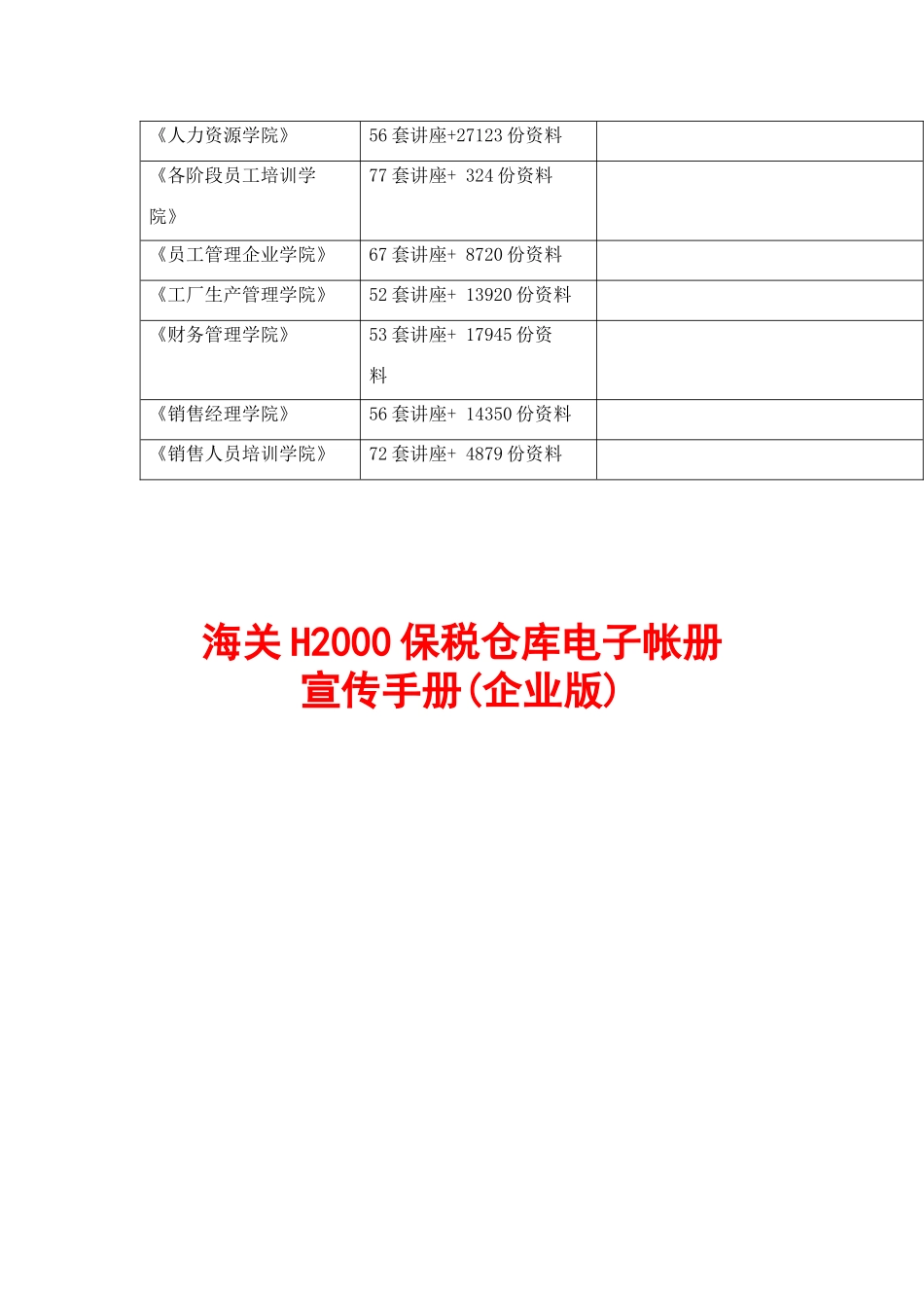 海关H保税仓库电子帐册宣传完全手册_第3页