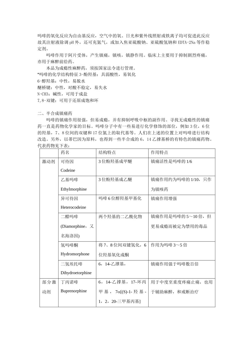 镇痛药疼痛是作用于身体的伤害刺激在脑内的反映，是机体的一种_第2页