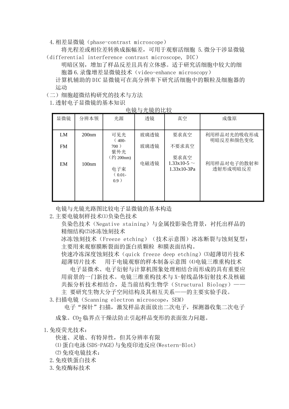 细胞生物学研究对象与任务_第2页