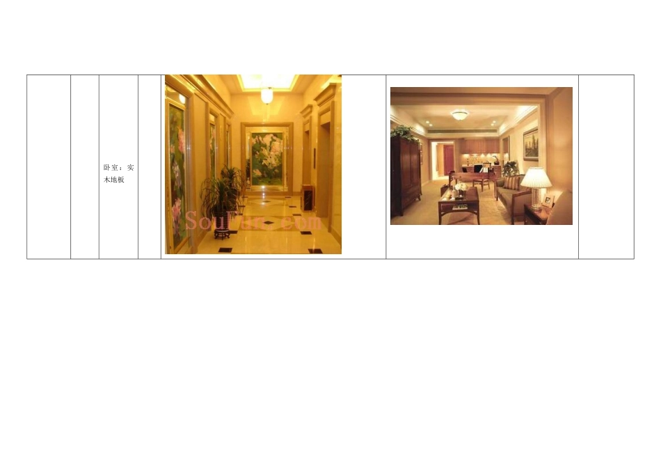 杭州精装修楼盘简汇_第3页