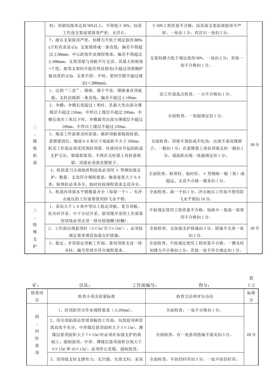 采煤质量标准化_第3页