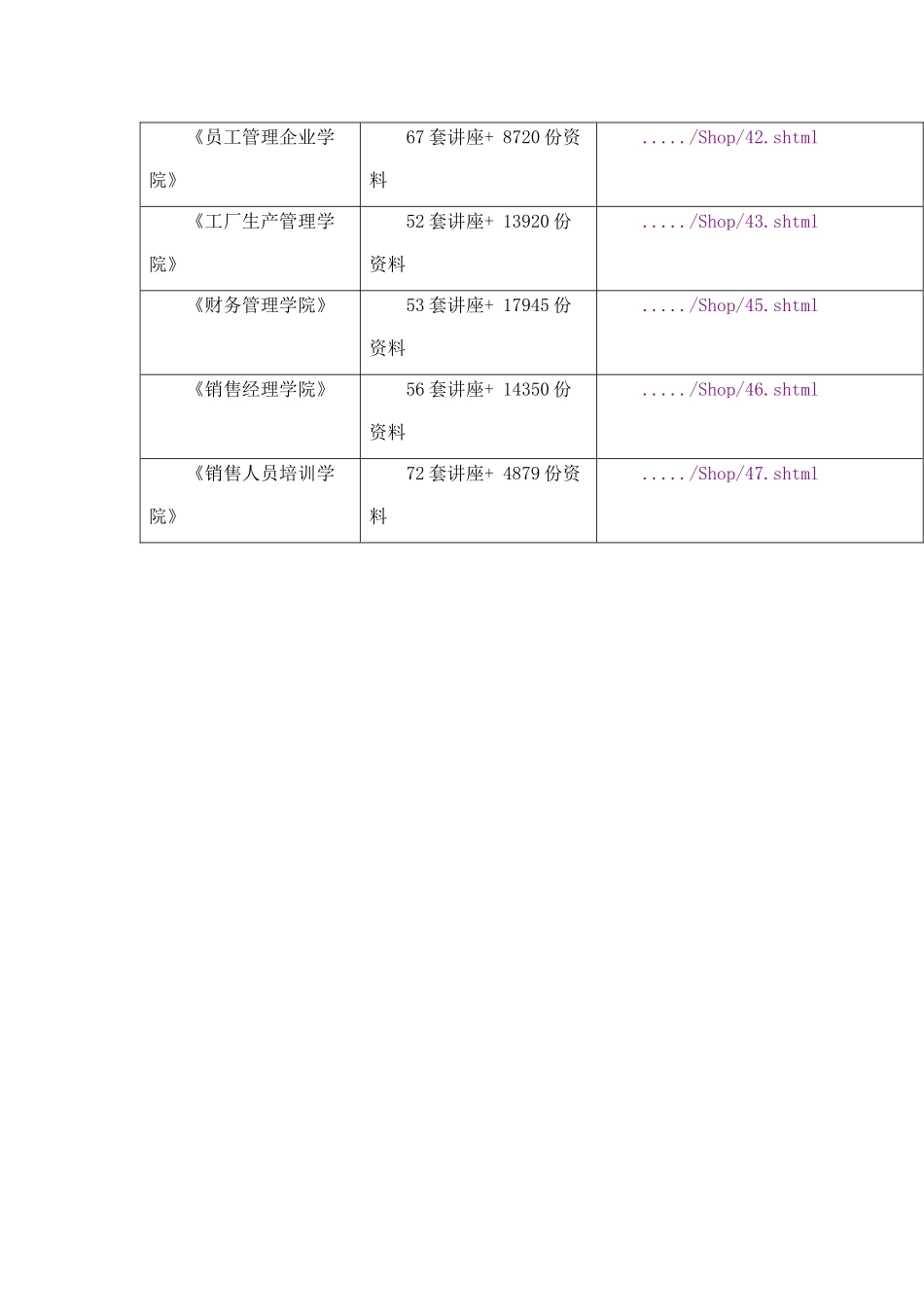 美国能源部介绍与主要组织机构情况_第2页