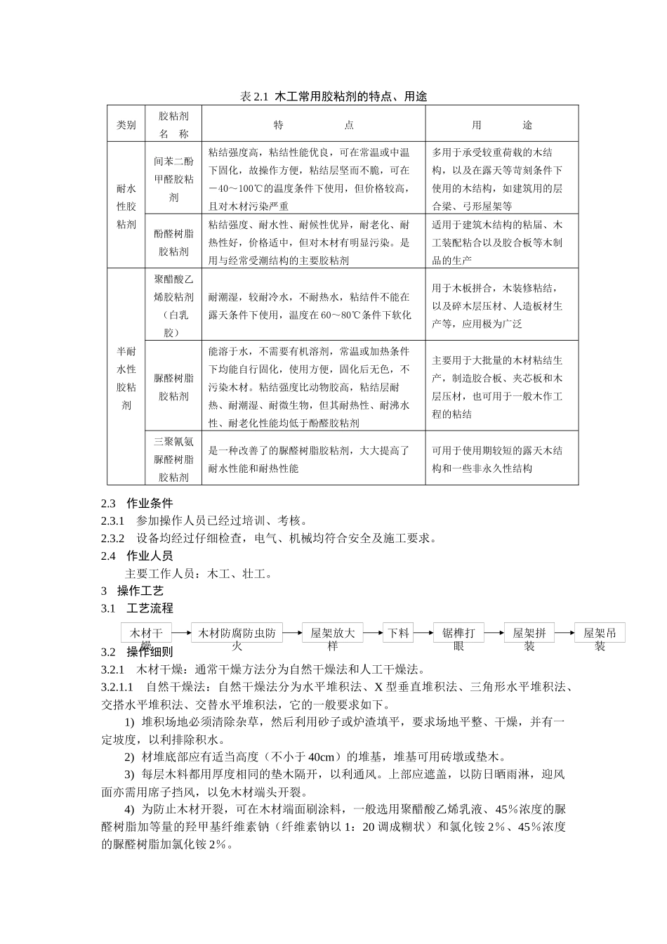 木（钢木）屋架施工工艺标准（QB-CNCECJ020501_第2页