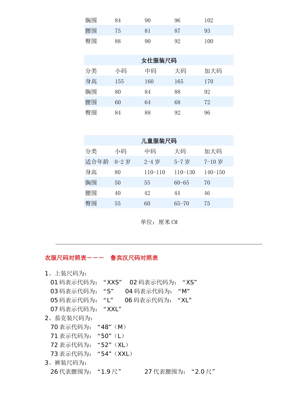 服装尺码换算参照表（DOC 8）_第2页