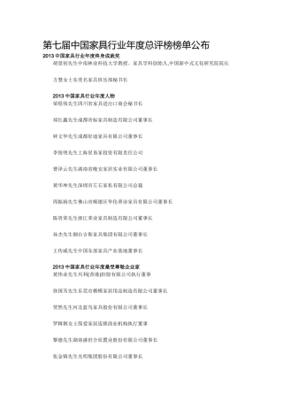 第七届中国家具行业年度总评榜榜单公布