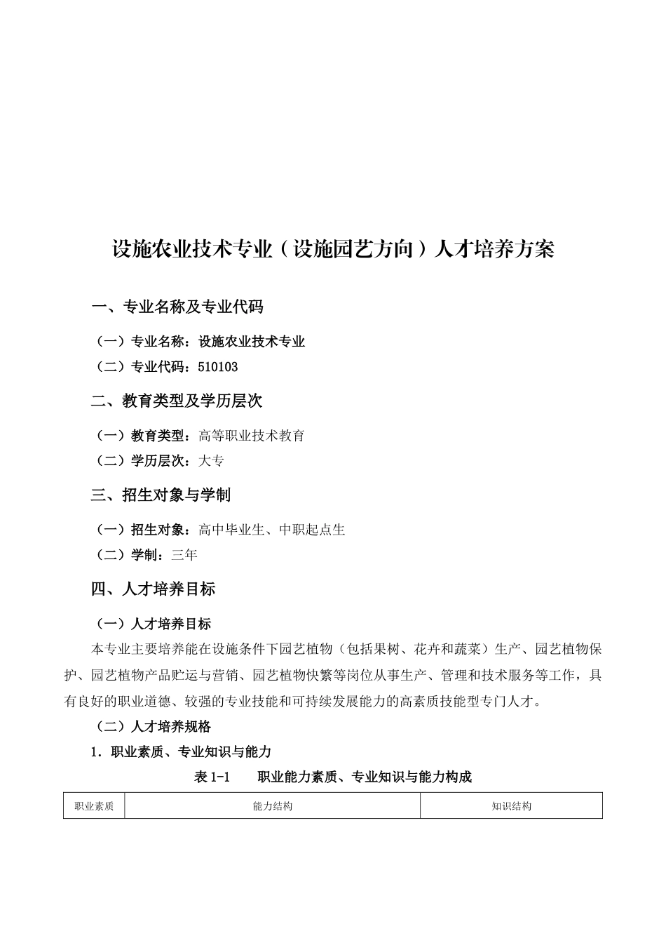 15级设施农业技术专业培养方案XXXX98_第2页