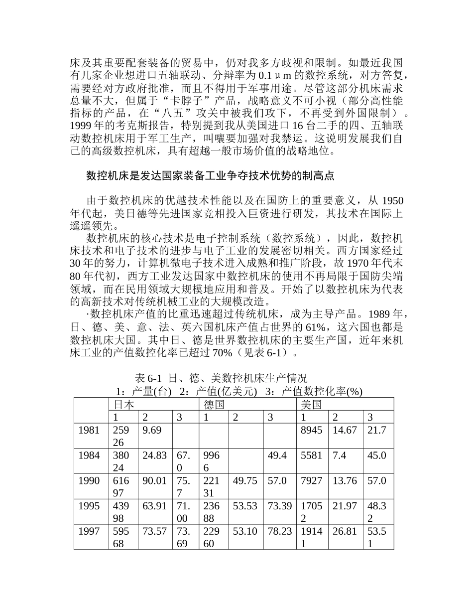 六、数控机床_第3页