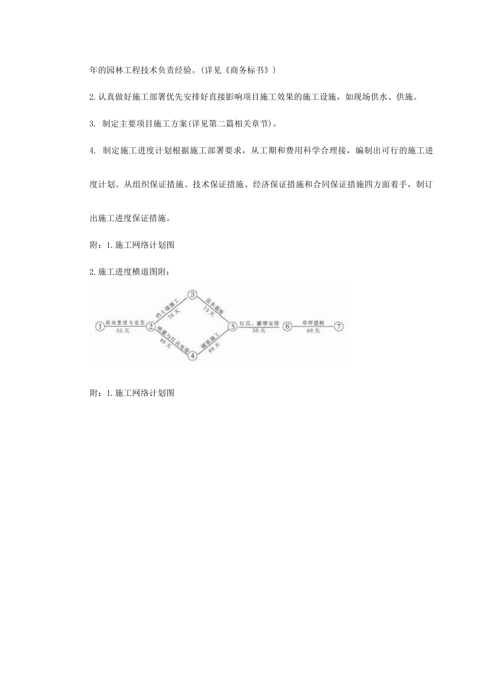某景观绿化工程施工组织设计(DOC90页)_第3页