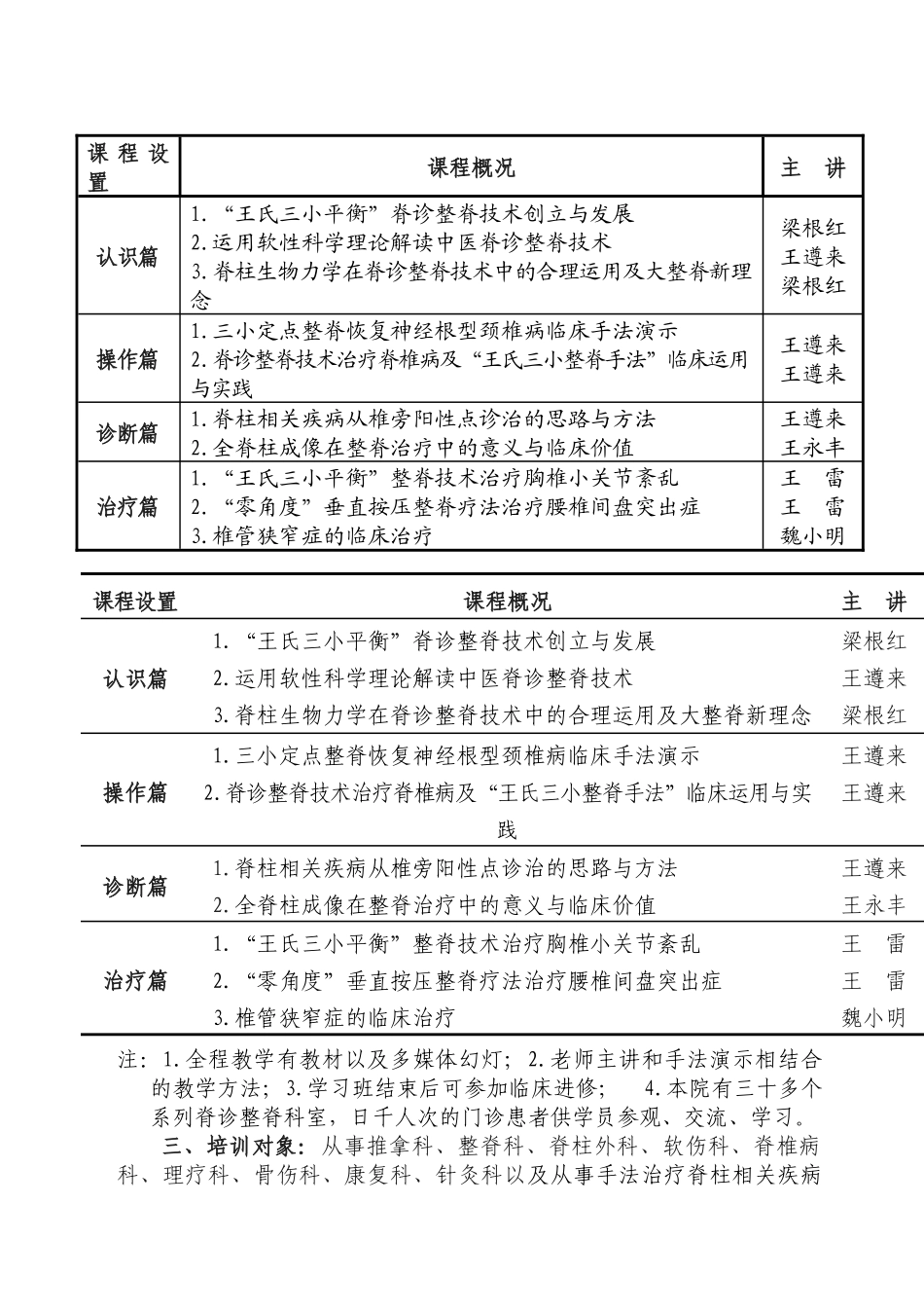 中华中医药学会_第3页