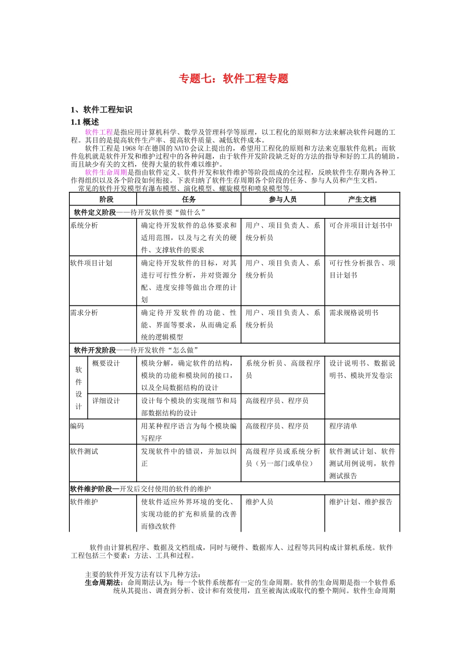 软考基础知识专题七：软件工程专题(考试重点)_第1页