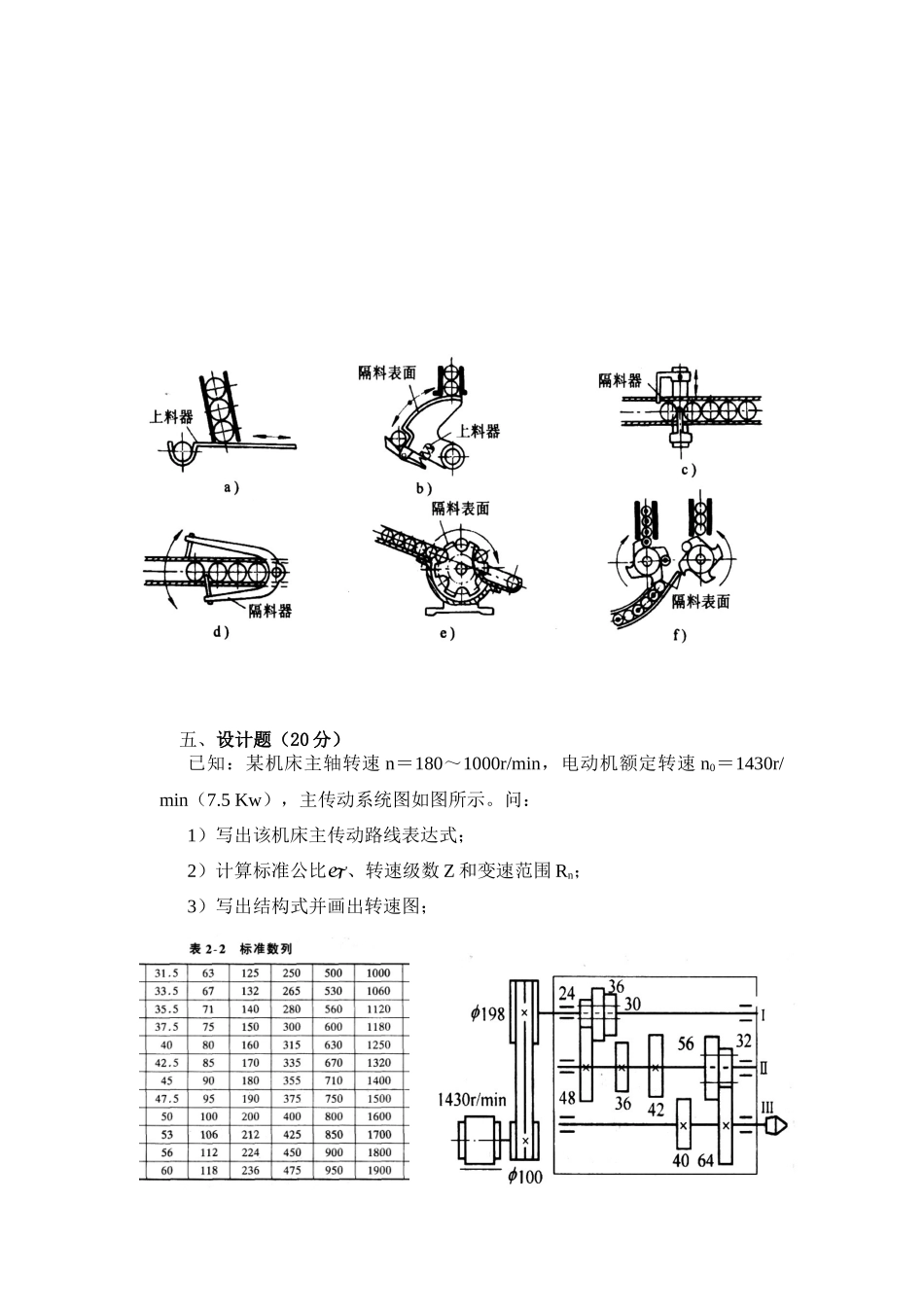 机械制造装备设计题目_第3页