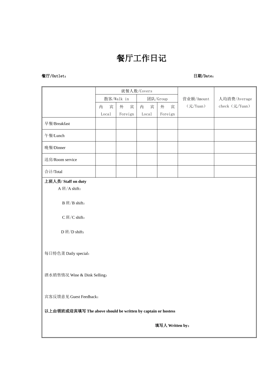餐饮部表单（32份）_第2页
