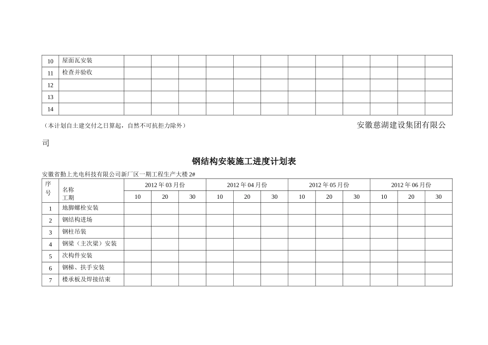 钢结构安装工程施工进度计划表_第2页