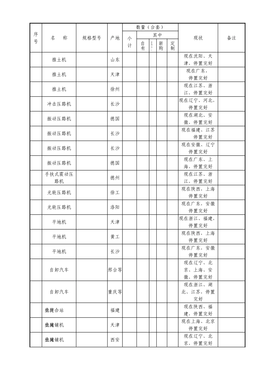 第十二章主要施工机械设备、试验、(DOC17页)_第2页