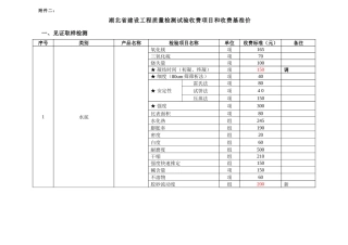 湖北省建设工程质量检测试验收费项目和收费基准