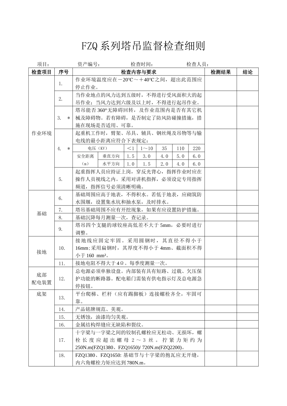 M010-1山东电建一公司主要施工机械监督检查细则_第2页