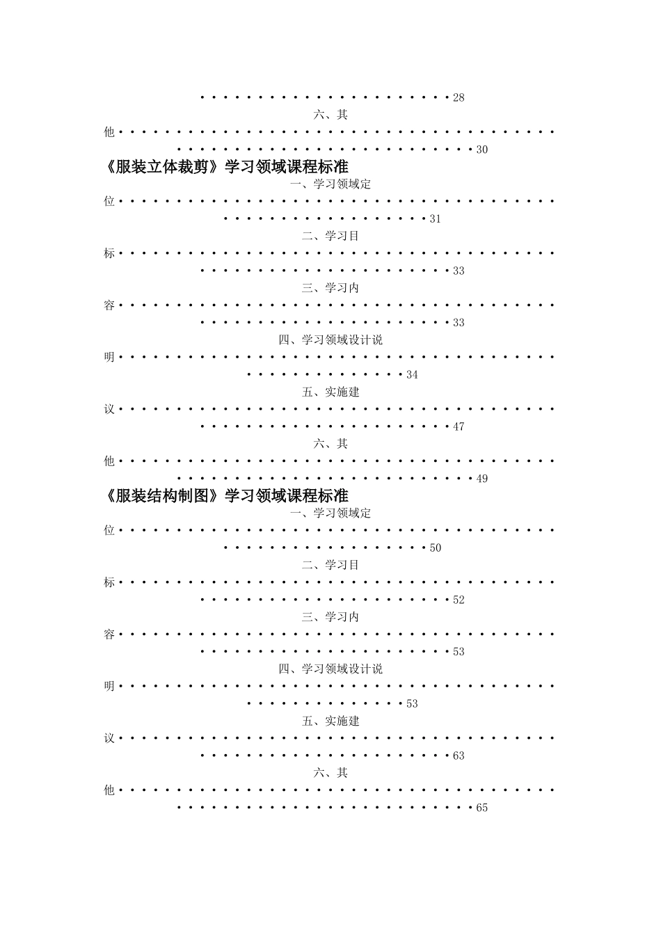 服装设计与工艺专业人才培养方案_第2页