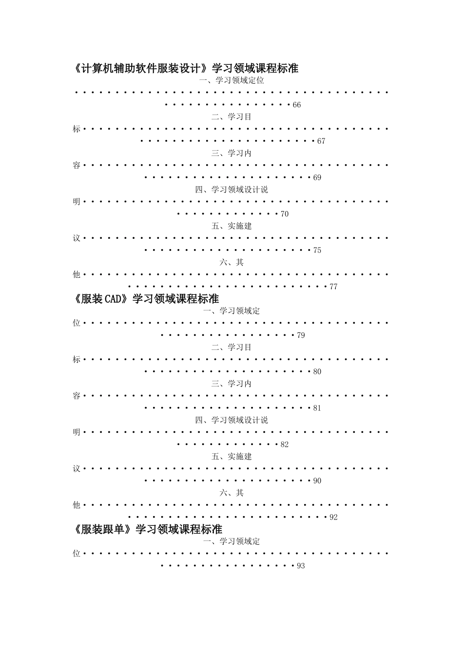 服装设计与工艺专业人才培养方案_第3页