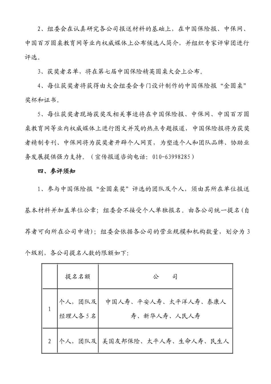 关于XXXX中国保险报“金圆桌奖”_第3页