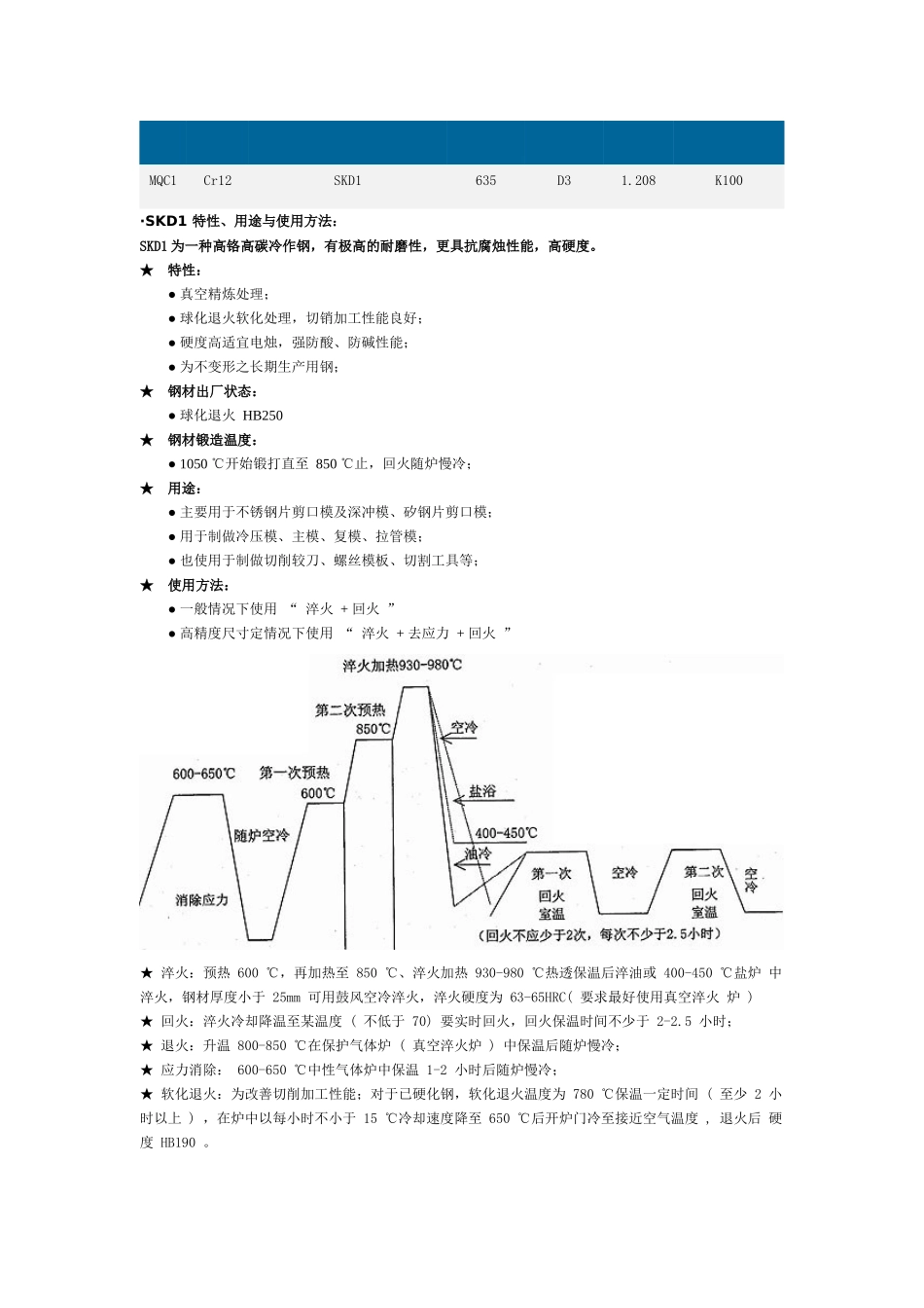 冷作模具钢特性、用途和使用方法_第2页