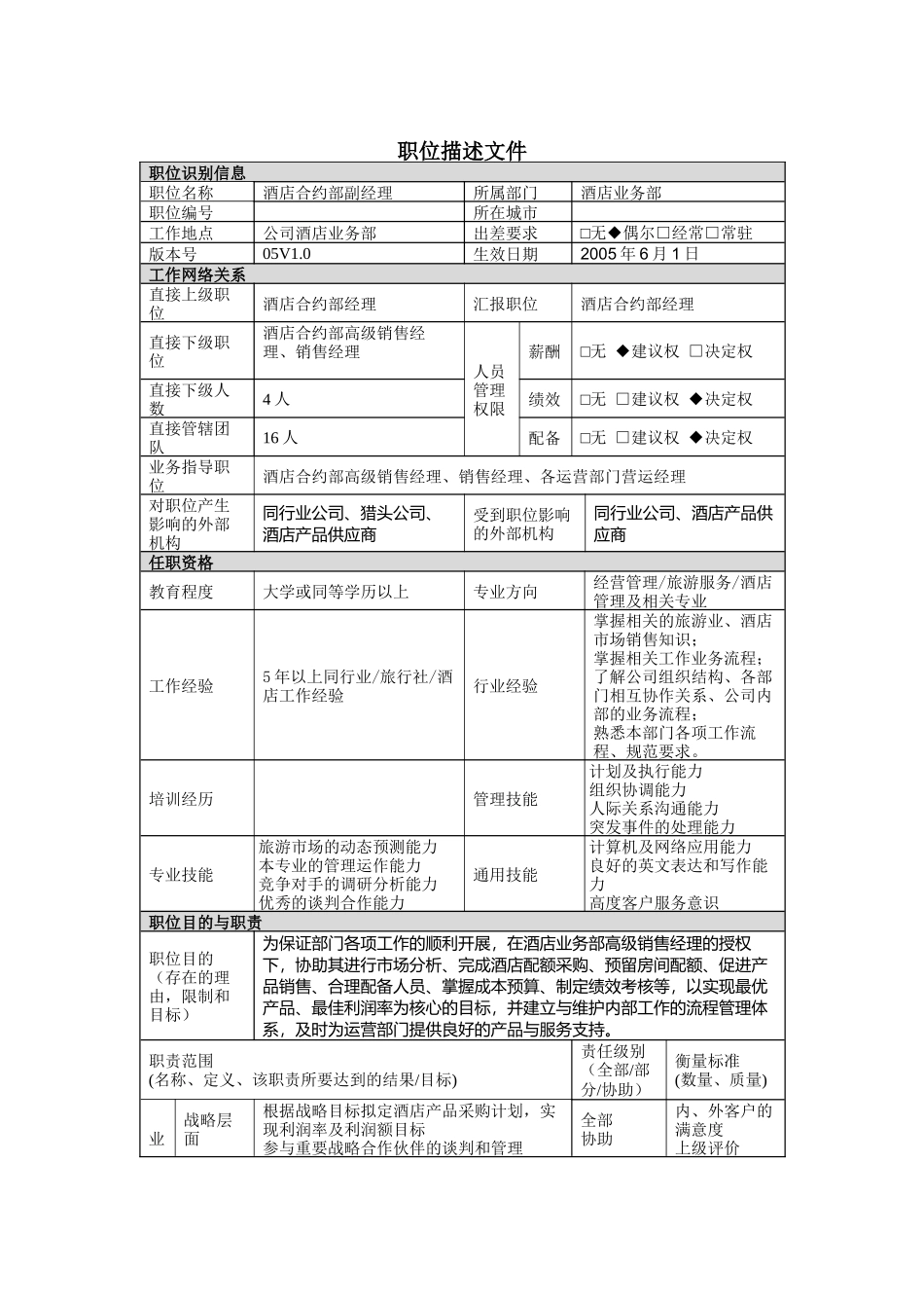 职位描述-酒店合约部副经理_第1页