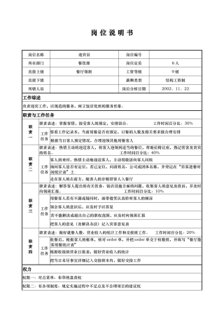 ajb_1206_x国际大酒店餐饮部岗位说明书-迎宾员(doc)