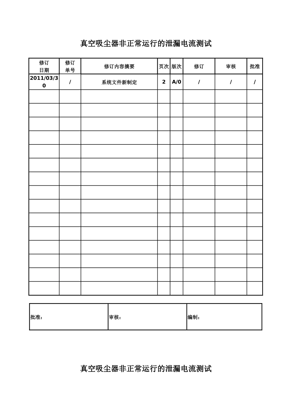 真空吸尘器非正常运行的泄漏电流测试_第1页