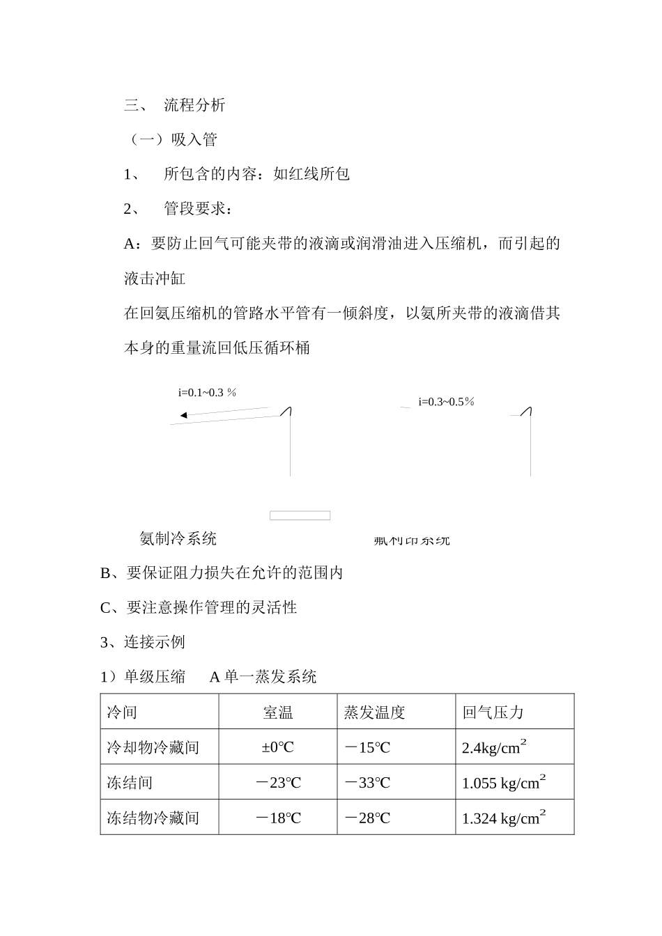 制冷与空调工程设计_第3页