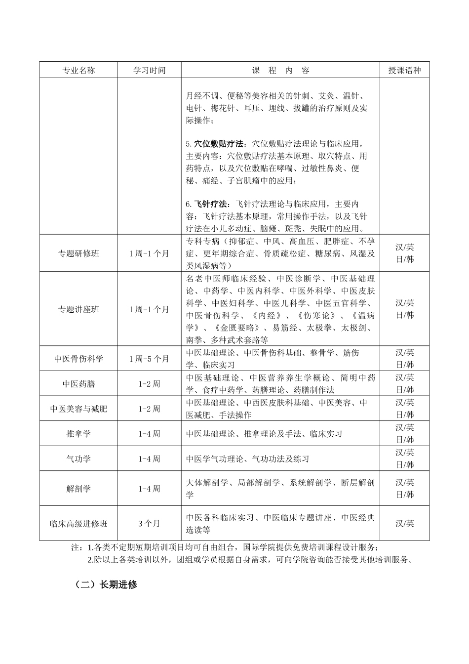 中华人民共和国广州中医药大学概况_第3页