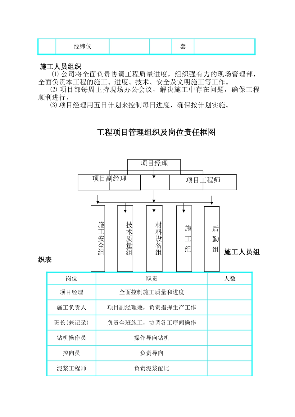 污水管工程拖管法施工组织设计方案(DOC26页)_第3页