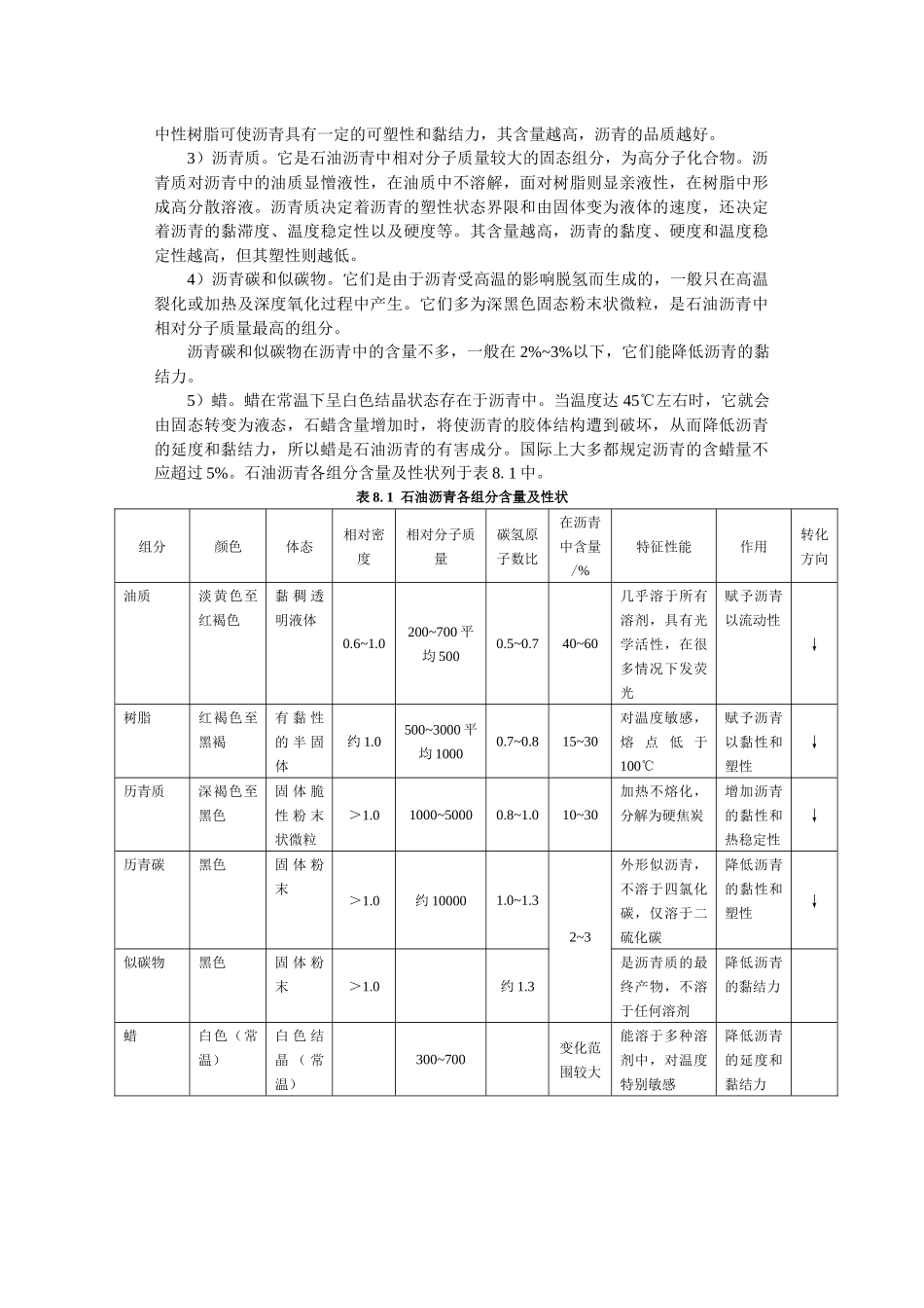 沥青材料检测与应用研讨_第3页