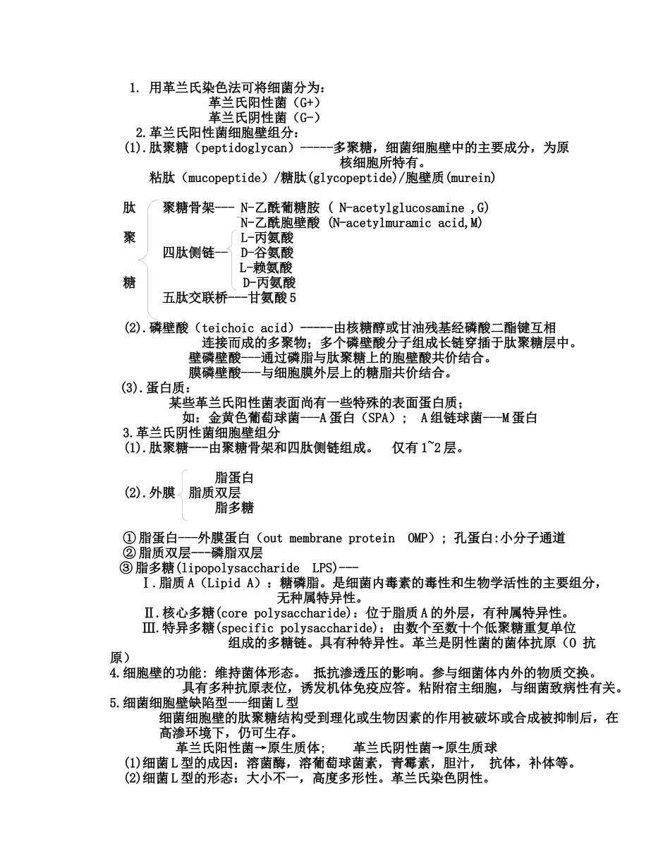 1第六版总论-欢迎访问山东大学病原生物天地_第3页