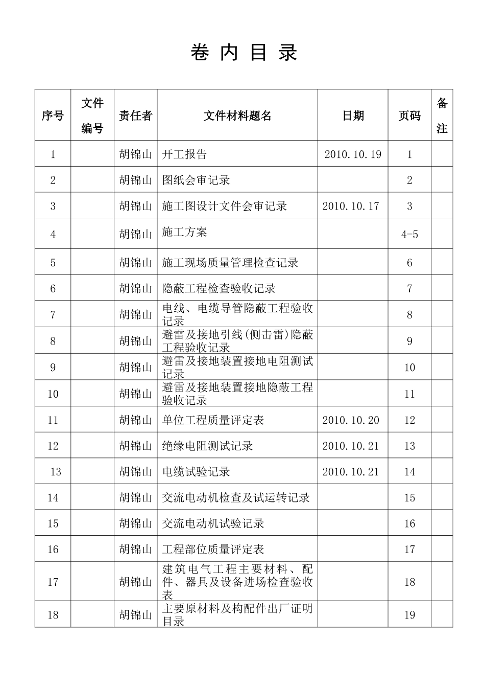 一品红城电气资料_第1页