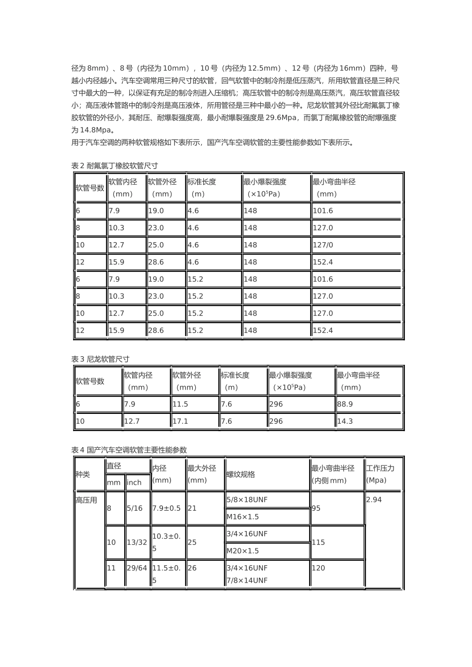 汽车空调维修相关问题_第2页