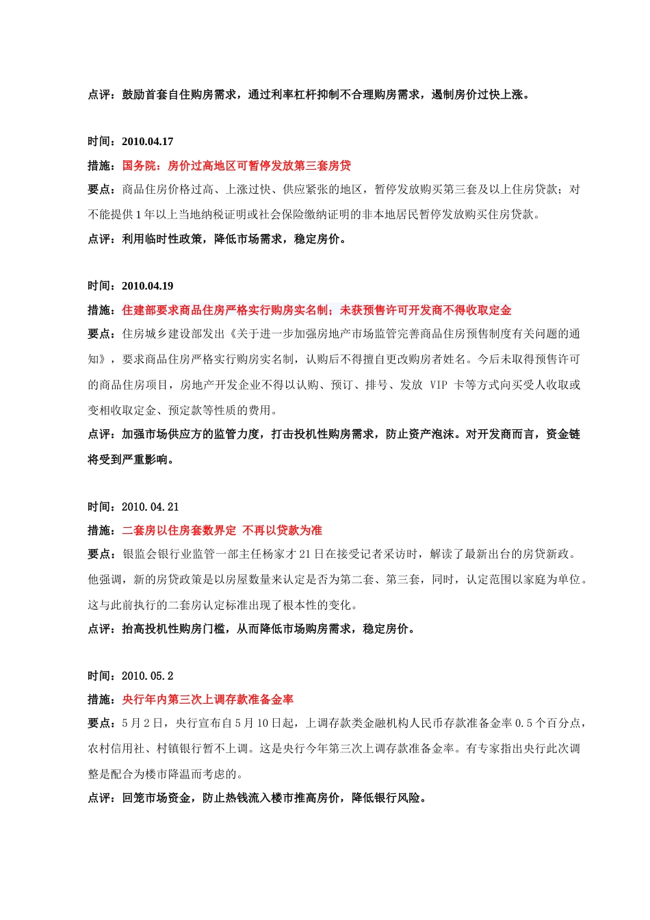 XXXX年威海房地产市场年报_第3页