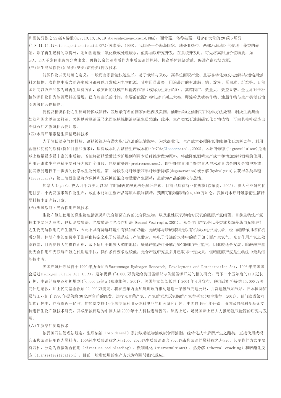 Hvbrxo生质能技术-再生能源_第2页