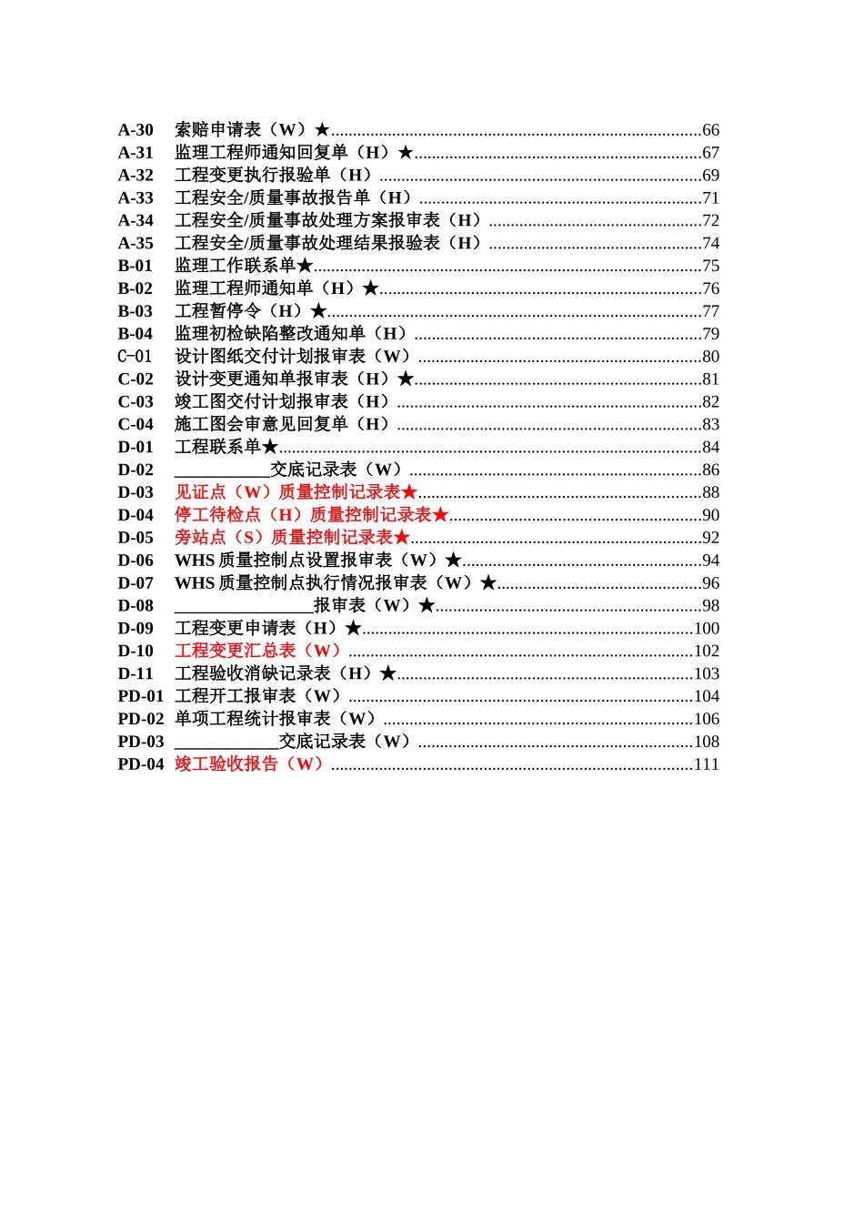 某公司基建工程监理工作典型表式(DOCX 117页)_第3页