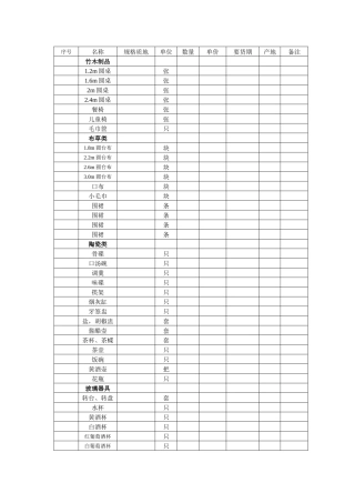 酒店开业物资申购清单